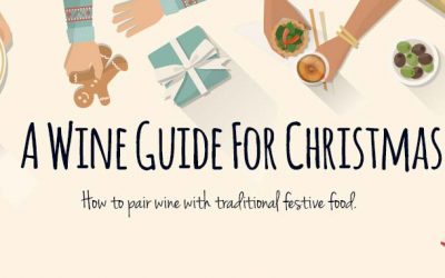 A Wine Guide for Christmas