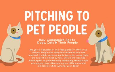 Pitching to Pet People