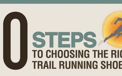 Picking the Perfect Pair of Trail Running Shoes