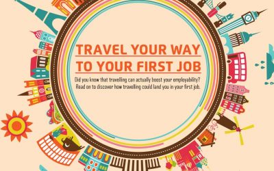 Travel Your Way to Your First Job