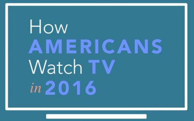 How Americans Watch TV in 2016