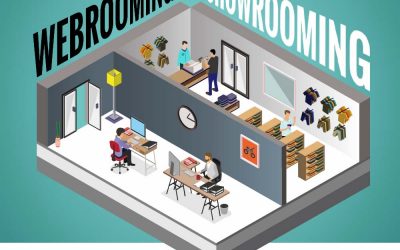 Webrooming vs. Showrooming: A Retail Marketing Guide to Holiday Shopping