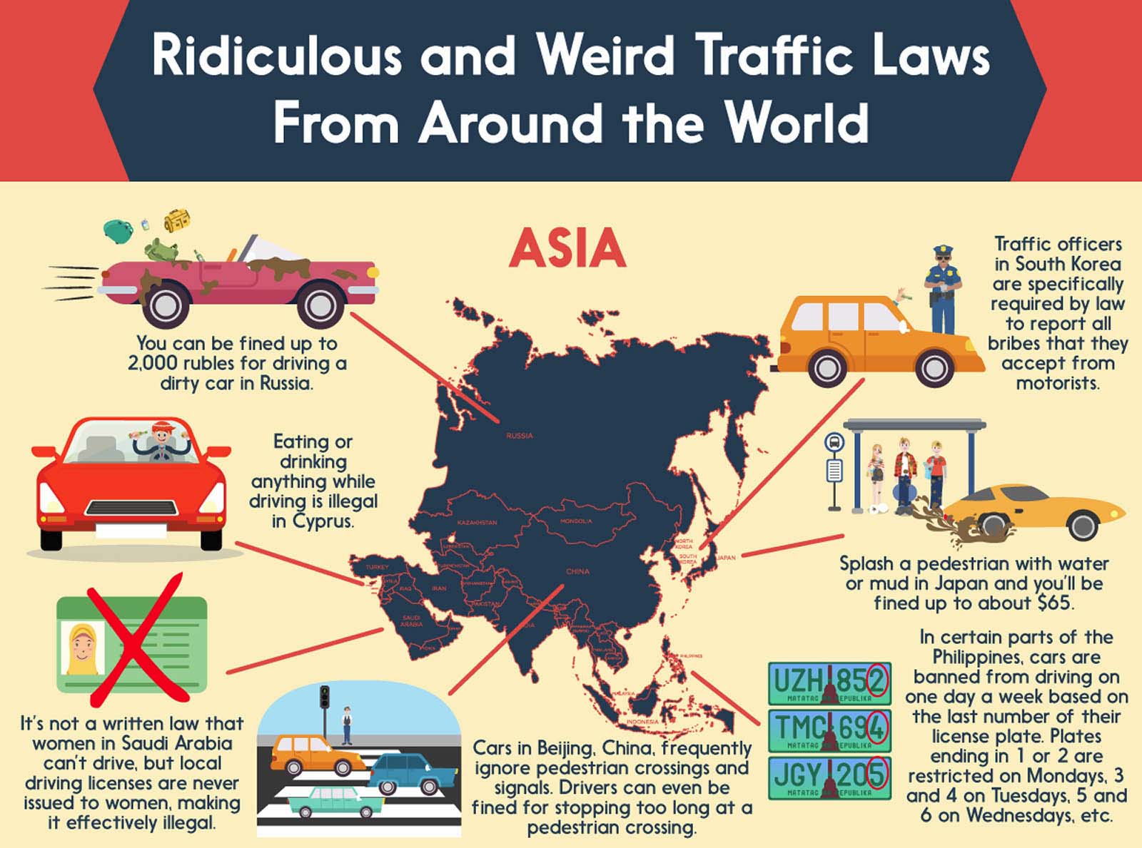 Unusual fines and charges from around the world 