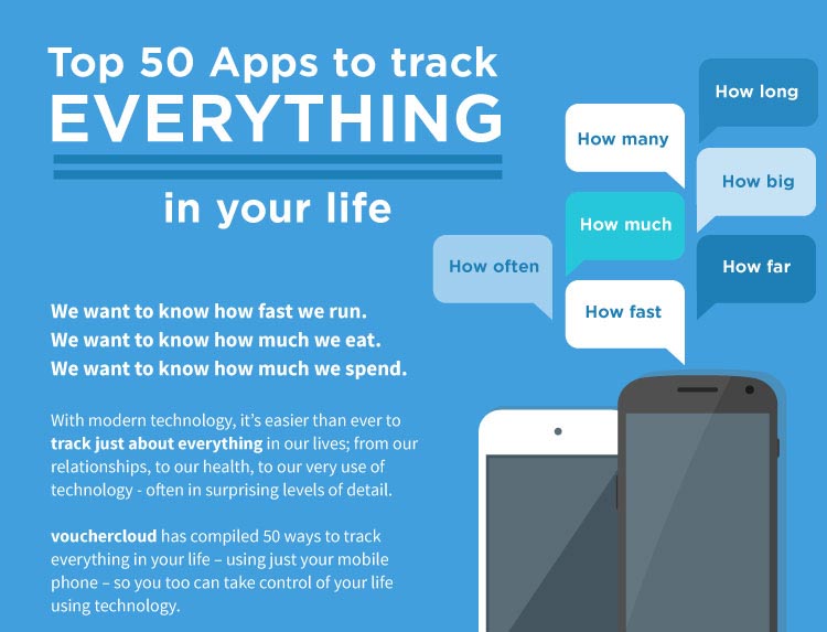 50-apps-to-track-everything-infographic