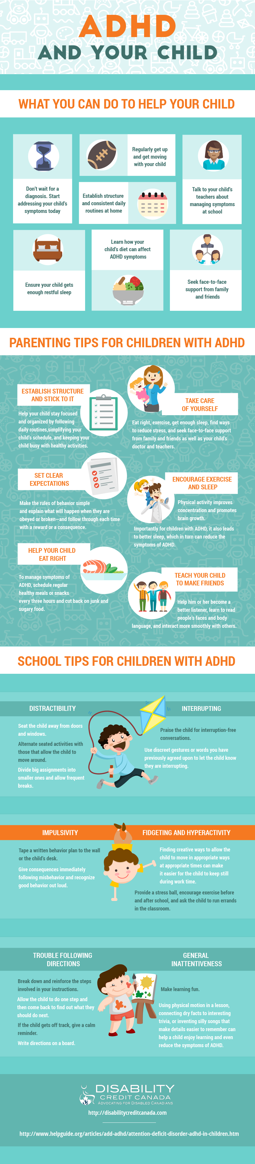 ADHD in Children