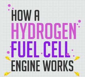 How Does a Hydrogen Fuel Cell Engine Work?