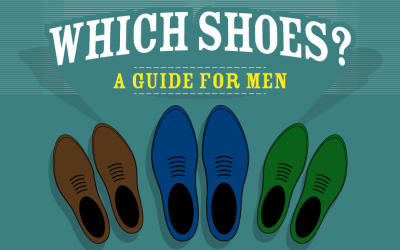 Which Shoes? A Guide For Men