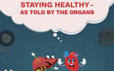 A Concise Guide to Staying Healthy As Told By Organs