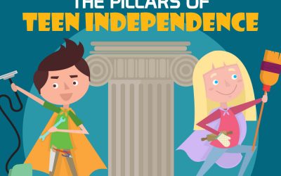 The Pillars of Teen Independence