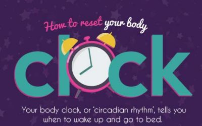 How To Reset Your Body Clock