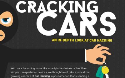 Cracking Cars: A Look at Car Hacking