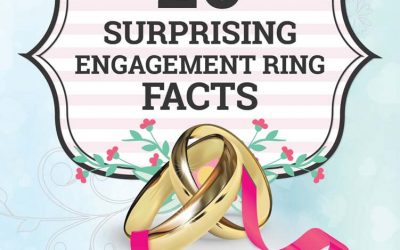 20 Surprising Engagement Ring Facts