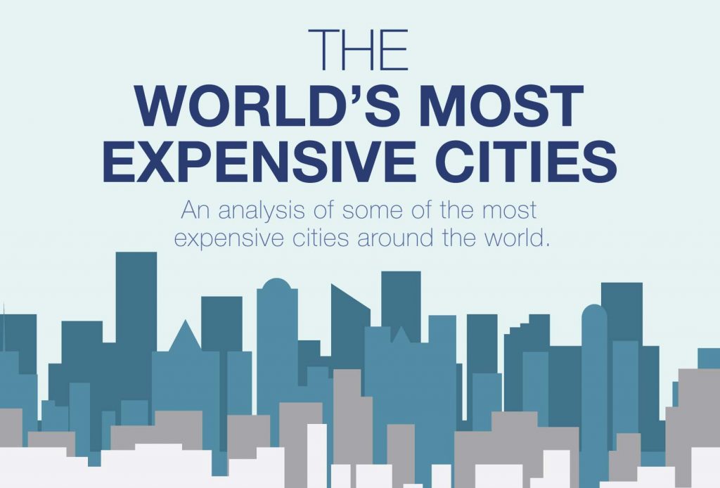 20 Of The Most Expensive Cities In The World [Infographic]