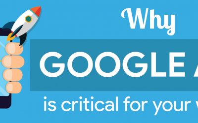 Why Google AMP Is Critical For Your Website