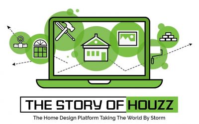 The Story of Houzz