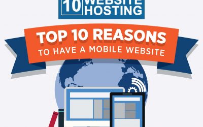 Top 10 Reasons to Have a Mobile Website