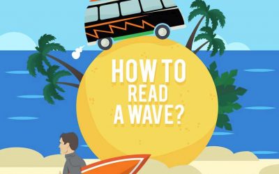 How To Read A Wave