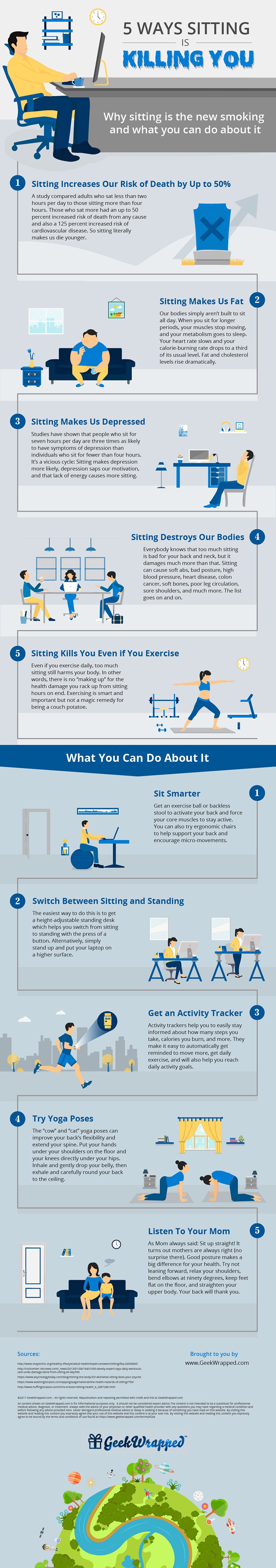 5 Ways Sitting is Killing You
