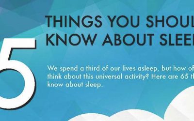 65 Things You Should Know About Sleep