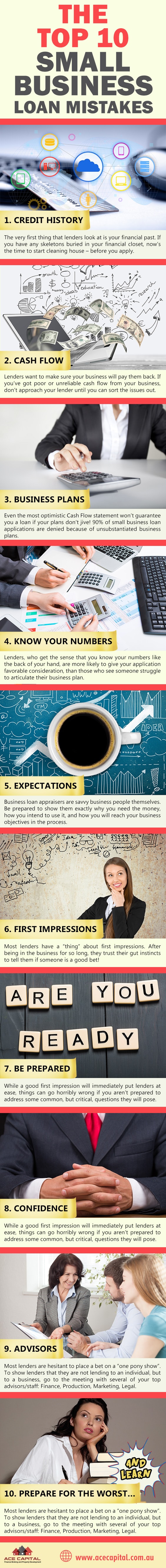 Top 10 Small Business Loan Mistakes