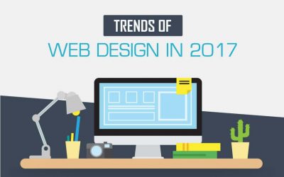 2017 Website Design Trends