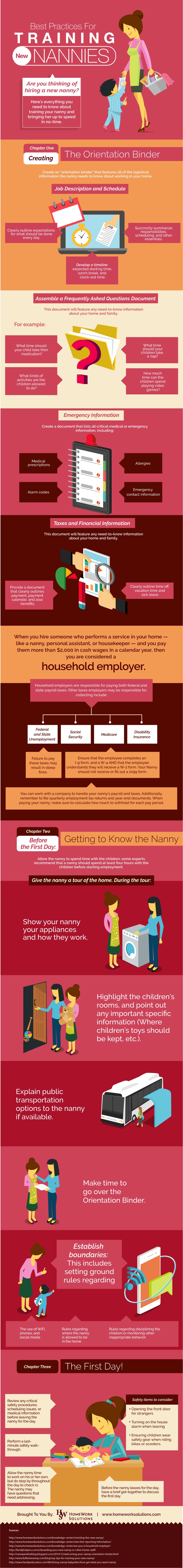 Best Practices for Training New Nannies