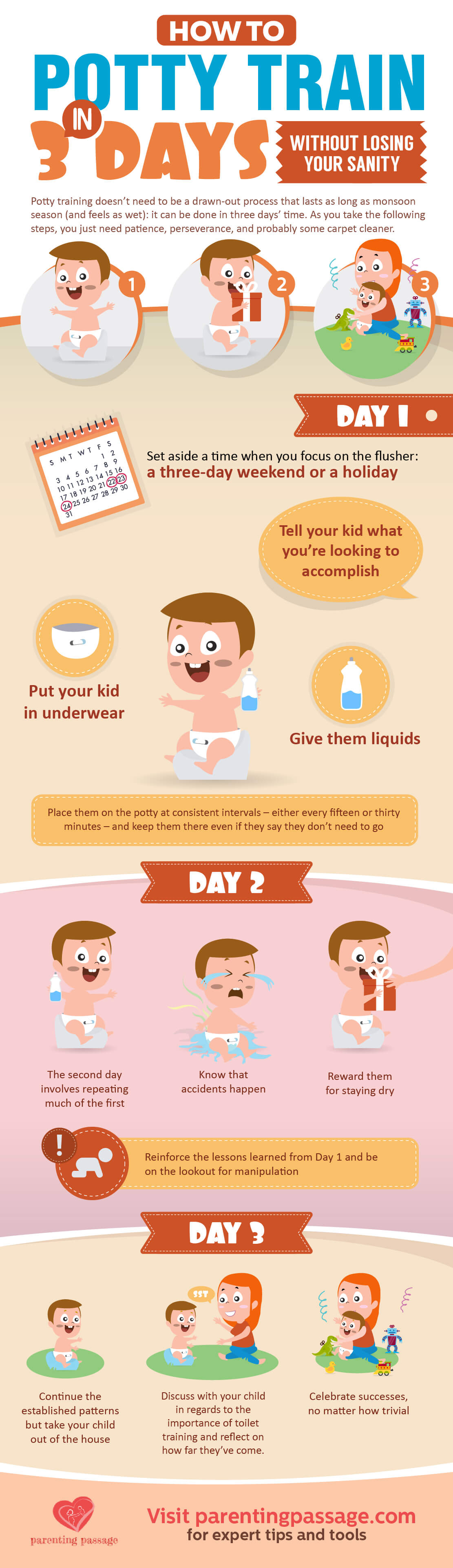 How to Potty Train in 3 Days Without Losing Your Sanity