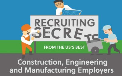 Recruiting Secrets from the US’s Best Construction, Engineering and Manufacturing Employers