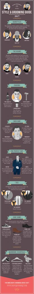Style Grooming Guide 2017 Infographic 