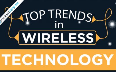 Top Trends in Wireless Technology and Communication 2017