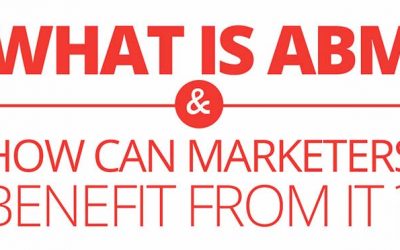 What Is ABM and How Can Marketers Benefit from It?