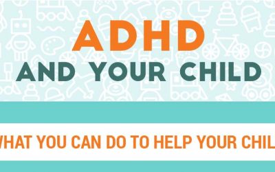 ADHD in Children