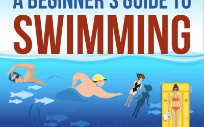 A Beginner’s Guide To Swimming Lessons For Both Baby & Adults