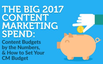 The Big 2017 Content Marketing Spend