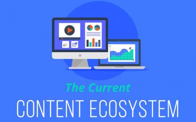 The Content Marketing Ecosystem