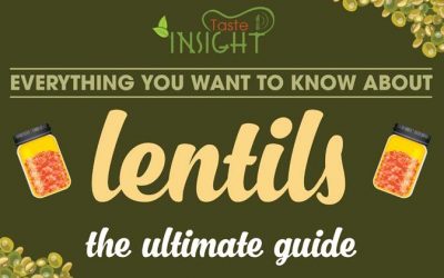 Everything You Want To Know About How to Cook Lentils