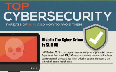 Top Cyber Security Threats of 2017 and How To Avoid Them