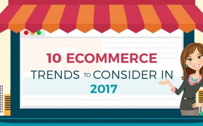 10 Ecommerce Trends to Consider In 2017