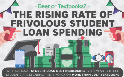 Beer Or Textbooks: The Rising Rate Of Frivolous Student Loan Spending