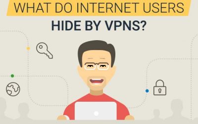 What Do Internet Users Hide By VPNs?