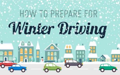 How to Prepare for Winter Driving