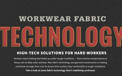 Workwear Fabric Technology – High-tech Solutions for Hard Workers