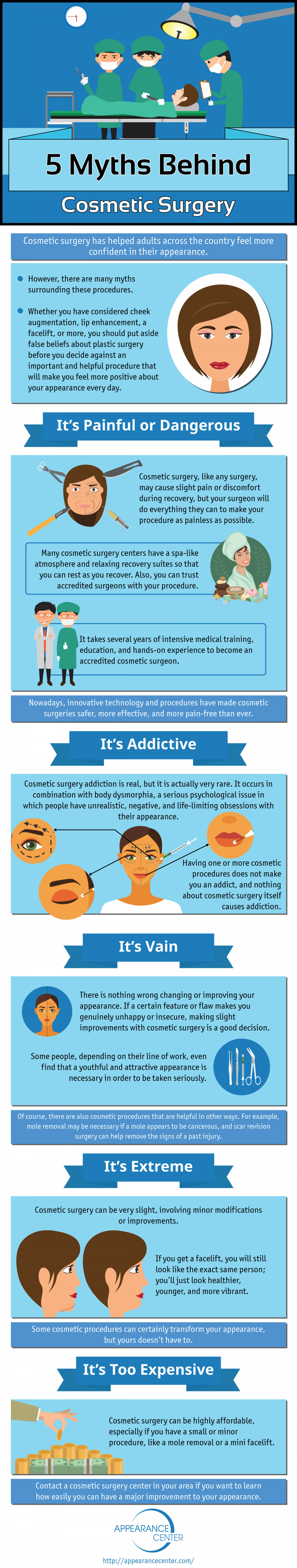 5 Myths Behind Cosmetic Surgery