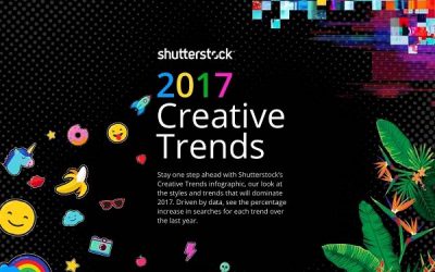 Explore Shutterstock’s Global Creative Trends That Will Shape 2017