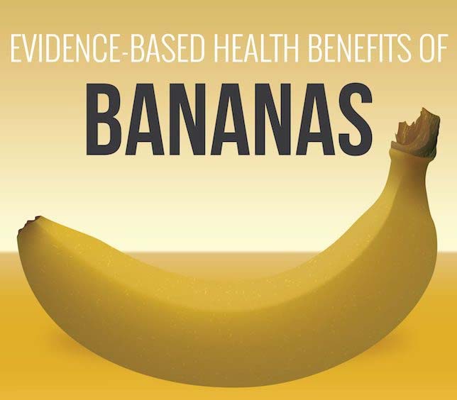 Evidence Based Health Benefits Of Bananas Infographic