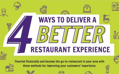 4 Ways to Deliver a Better Restaurant Experience