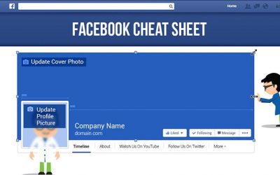 Facebook Image Sizes Cheat Sheet (2017)