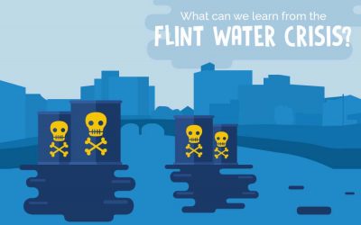 What Can We Learn From the Flint Water Crisis?
