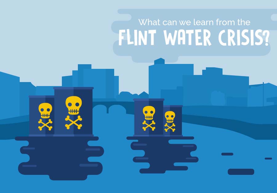 What Can We Learn From the Flint Water Crisis? [Infographic]