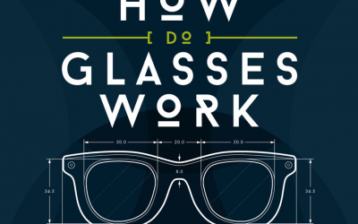 How Do Glasses Work